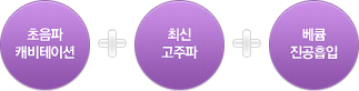 초음파 캐비테이션 + 최신 고주파 + 베큠 진공흡입